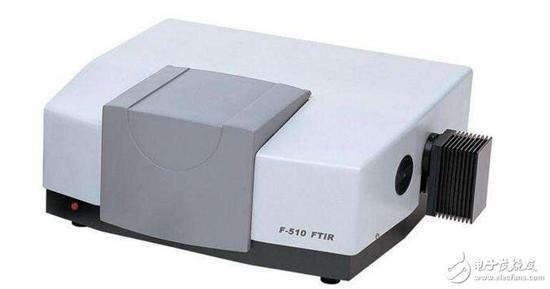 红外分光光度计作用及用途