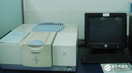 红外分光光度计作用及用途