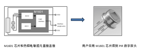 1585538861642859.png?imageView2/2/w/550 image.png?imageView2/2/w/550