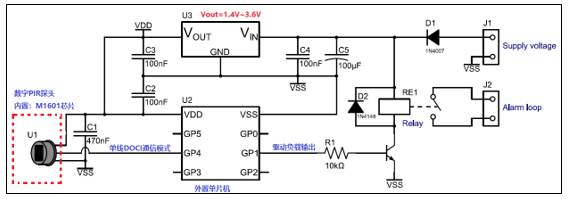 1585538916987385.png?imageView2/2/w/550 image.png?imageView2/2/w/550