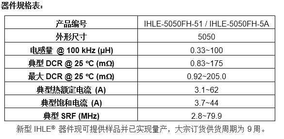 image.png?imageView2/2/w/550