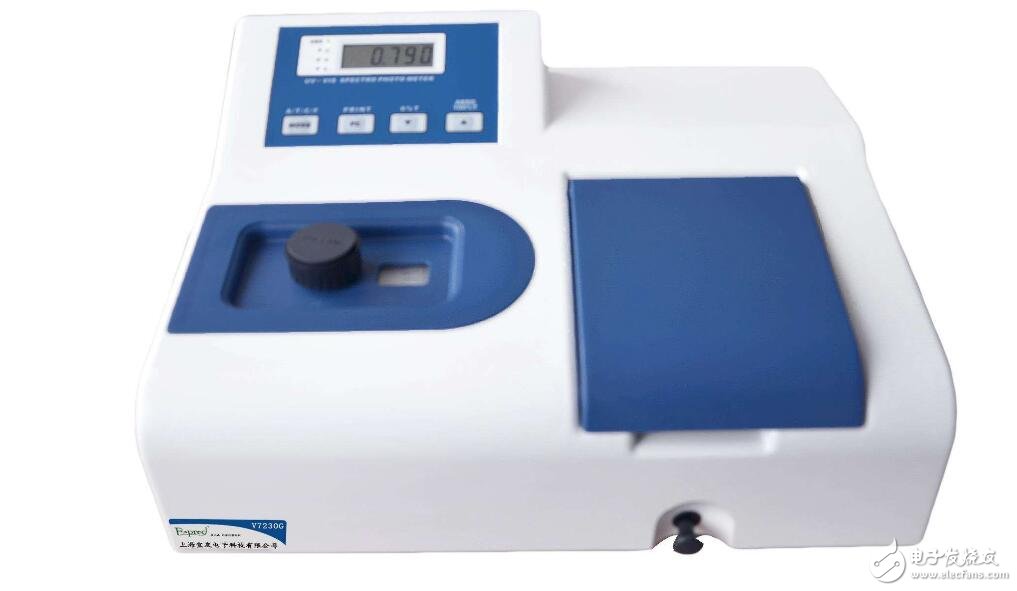 分光光度计具体是测什么_分光光度计原理介绍