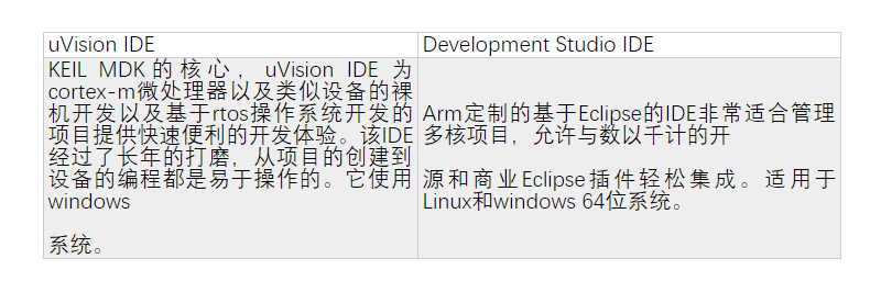 image.png?imageView2/2/w/550