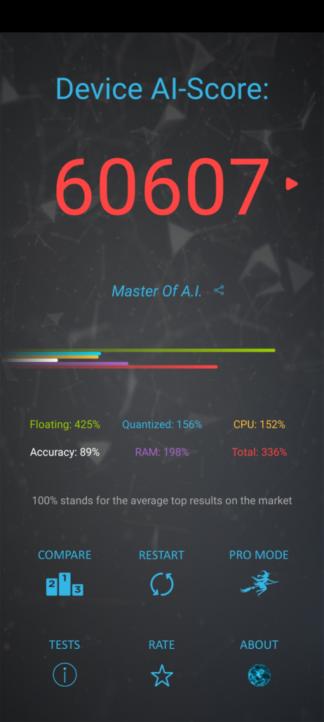5G手机“核弹”来袭 荣耀30S首发评测:深度解密一代神U麒麟820