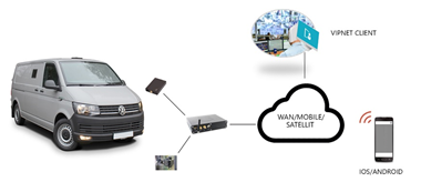 1585732161214381.png?imageView2/2/w/550 图片.png?imageView2/2/w/550