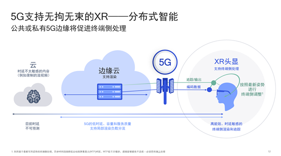 图片.png?imageView2/2/w/550