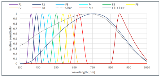 说明: C:UsersADMINI~1.SC-AppDataLocalTempWeChat Files25684de3be1178047b78dfdef361dff.png?imageView2/2/w/550