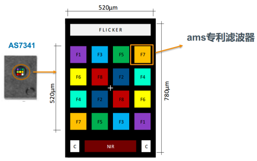 说明: C:UsersADMINI~1.SC-AppDataLocalTempWeChat Files3a8388f17e14794e63b6f8b14278ef3.png?imageView2/2/w/550