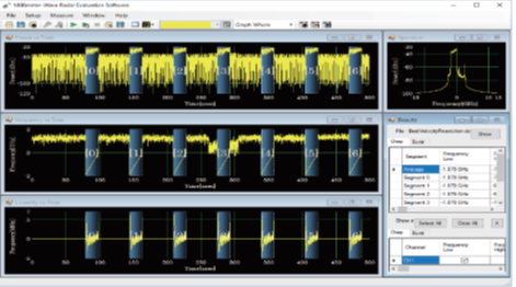 图8 毫米波雷达信号分析软件