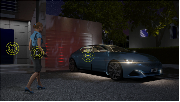 黑科技,前瞻技术,sevenhugs,超宽带技术,UWB解锁汽车 黑科技,前瞻技术,sevenhugs,超宽带技术,UWB解锁汽车