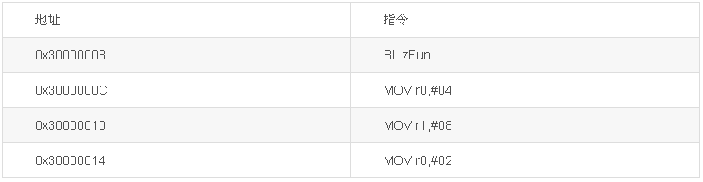 image.png?imageView2/2/w/550