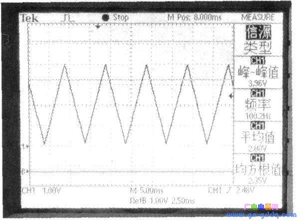三角的全波检波图