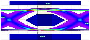  /> 图2：连续比特位的眼图生成方法 在实时示波器中，通常使用连续比特位的眼图生成方法。力科于2002年在业界最早采用连续比特位的眼图测试方法，使用软件CDR恢复时钟，能快速测量眼图和抖动。如下图2所示，第一步示波器采集到一长串连续的数据波形；第二步，使用软件CDR恢复时钟，用恢复的时钟切割每个比特的波形，从第1个、第2个、第3个、一直到第n-1个、第n个比特；最后一步是把所有比特重叠，得到眼图。在测量中需要注意的是当前的眼图是多少个比特生成的眼图？ 在实时示波器中，通常使用连续比特位的眼图生成方法。力科于2002年在业界最早采用连续比特位的眼图测试方法，使用软件CDR恢复时钟，能快速测量眼图和抖动。如下图2所示，第一步示波器采集到一长串连续的数据波形；第二步，使用软件CDR恢复时钟，用恢复的时钟切割每个比特的波形，从第1个、第2个、第3个、一直到第n-1个、第n个比特；最后一步是把所有比特重叠，得到眼图。在测量中需要注意的是当前的眼图是多少个比特生成的眼图？ <img src=