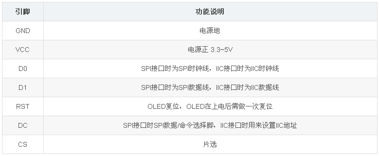 image.png?imageView2/2/w/550