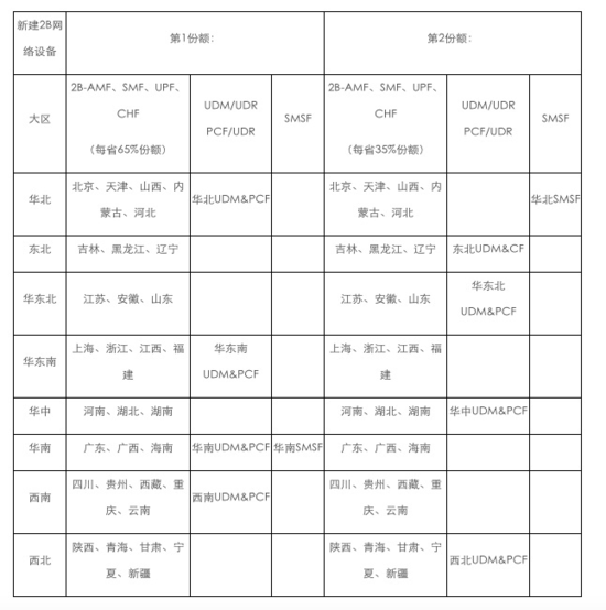 1586310713222697.png?imageView2/2/w/550 image.png?imageView2/2/w/550