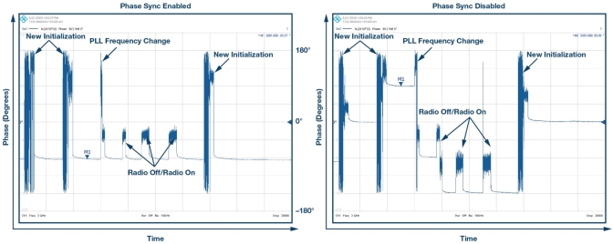 A screenshot of a cell phone
Description automatically generated