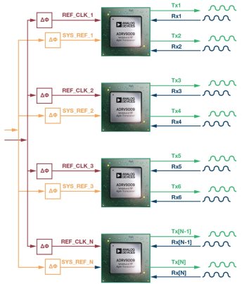 A display in a store
Description automatically generated