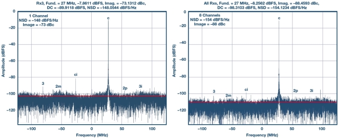 A close up of a piece of paper
Description automatically generated
