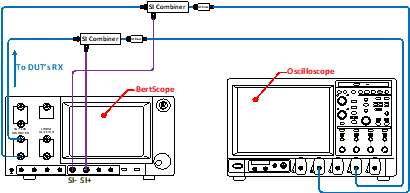 Rx Calibration at TP1（for both AIC and system）