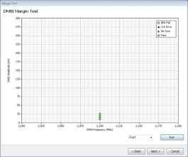 PCI-Express-Receiver-Test-Software-Datasheet-EN_US-32-L