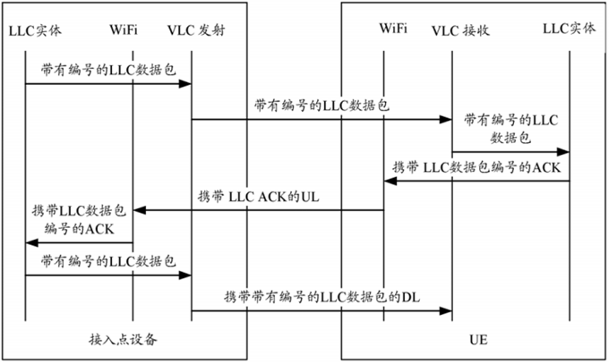 image.png?imageView2/2/w/550