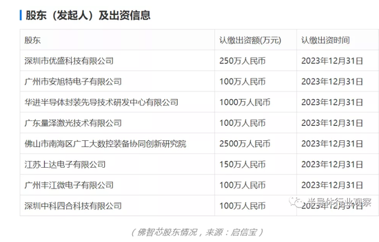 1586484649380979.png?imageView2/2/w/550 image.png?imageView2/2/w/550