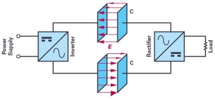 A close up of a clock  Description automatically generated