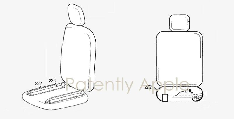 黑科技,前瞻技术,苹果汽车座椅,苹果专利,苹果泰坦项目 黑科技,前瞻技术,苹果汽车座椅,苹果专利,苹果泰坦项目