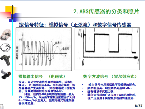 汽车ABS轮速传感器产品技术制造工艺和应用,这一篇看过就全了就够了-P08.png?imageView2/2/w/550 汽车ABS轮速传感器产品技术制造工艺和应用,这一篇看过就全了就够了-P08.png?imageView2/2/w/550