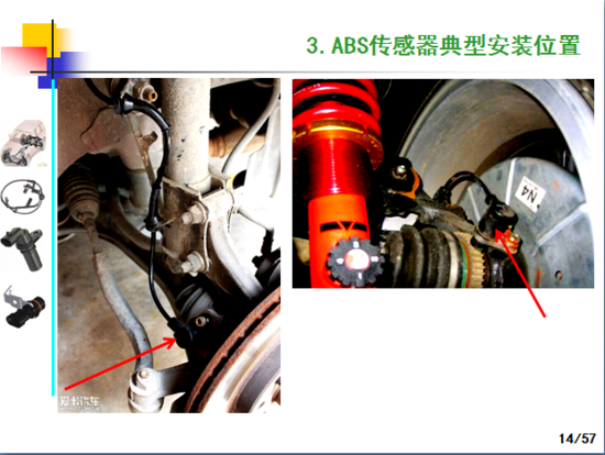 汽车ABS轮速传感器产品技术制造工艺和应用,这一篇看过就全了就够了-P14.png?imageView2/2/w/550