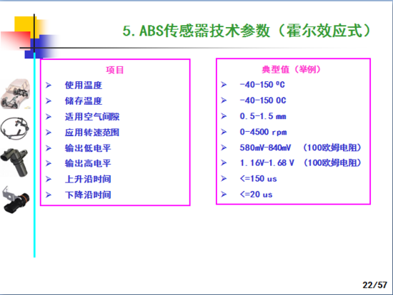 汽车ABS轮速传感器产品技术制造工艺和应用,这一篇看过就全了就够了-P22.png?imageView2/2/w/550