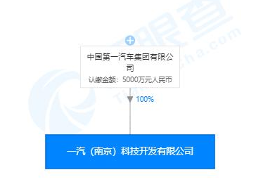 一汽集团5000万成立人工智能公司，加码智能网联能力提升技术