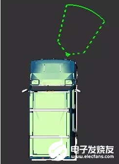 用于汽车泊车或者倒车时的安全辅助装置