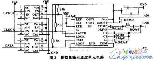 基于Atmega128单片机设计的嵌入式控制器