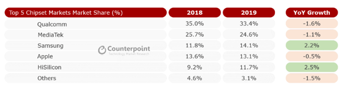image.png?imageView2/2/w/550