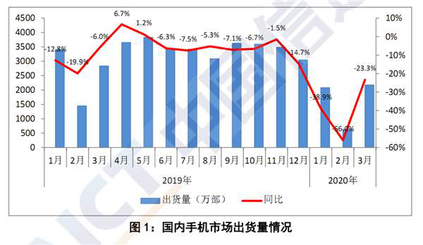 image.png?imageView2/2/w/550