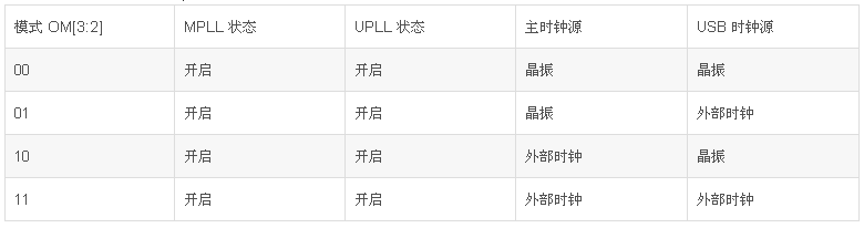 1586962763421162.png?imageView2/2/w/550 image.png?imageView2/2/w/550