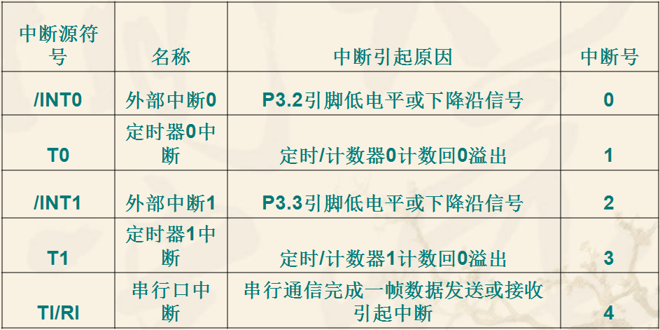 image.png?imageView2/2/w/550