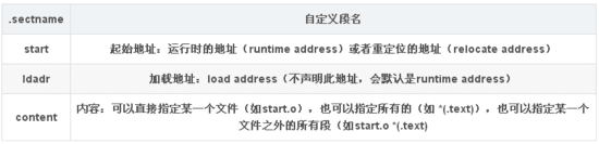 1587197889275116.png?imageView2/2/w/550 image.png?imageView2/2/w/550