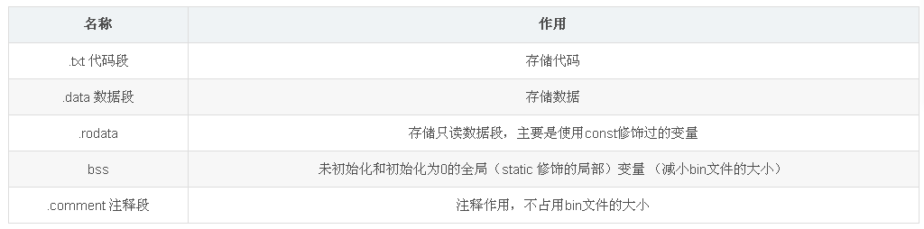 image.png?imageView2/2/w/550