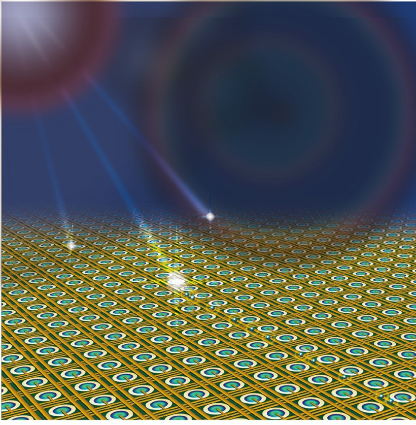 前瞻技术，自动驾驶，自动驾驶,3D图像捕获，光子计数摄像头，激光雷达