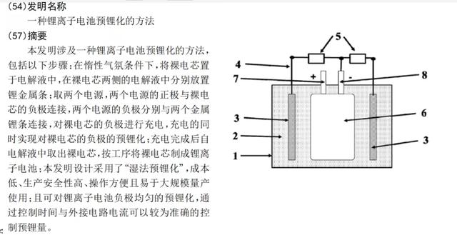 预锂化会成为特斯拉的杀手锏吗？
