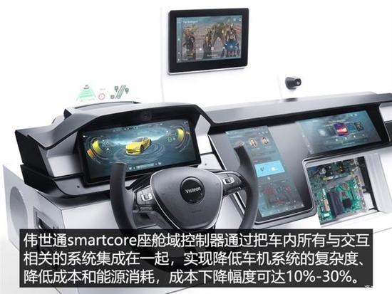 自动驾驶 自动驾驶