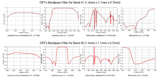 1587520693979673.png?imageView2/2/w/550 image.png?imageView2/2/w/550