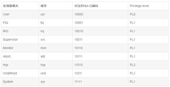 1587561713131387.png?imageView2/2/w/550 image.png?imageView2/2/w/550