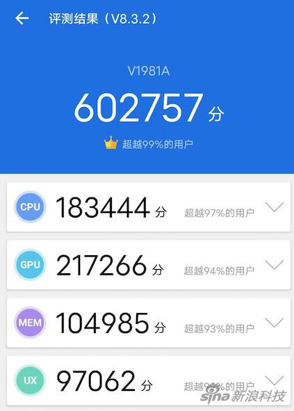 安兔兔跑分结果