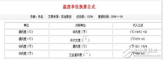 湿度计原理_湿度计怎么看_湿度计计算