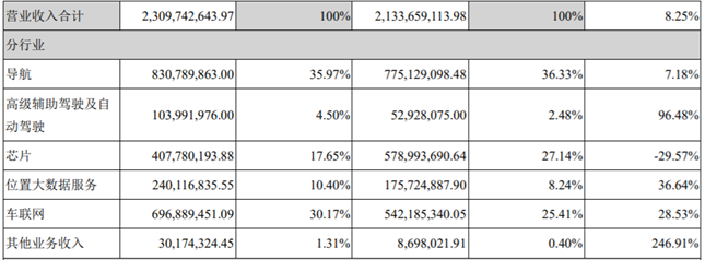 image.png?imageView2/2/w/550