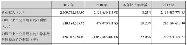 image.png?imageView2/2/w/550