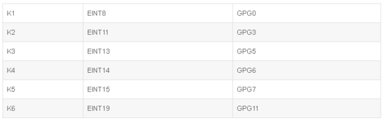 1589379941292668.png?imageView2/2/w/550 image.png?imageView2/2/w/550